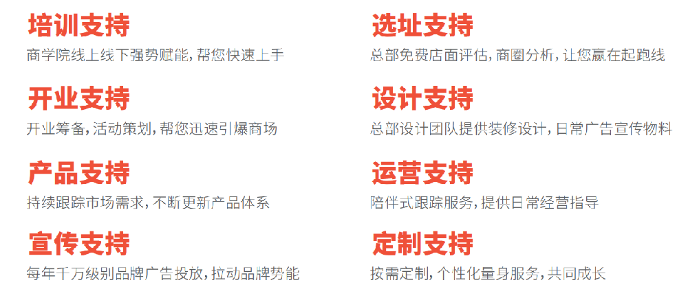 牛膜王貼膜加盟有什么扶持?